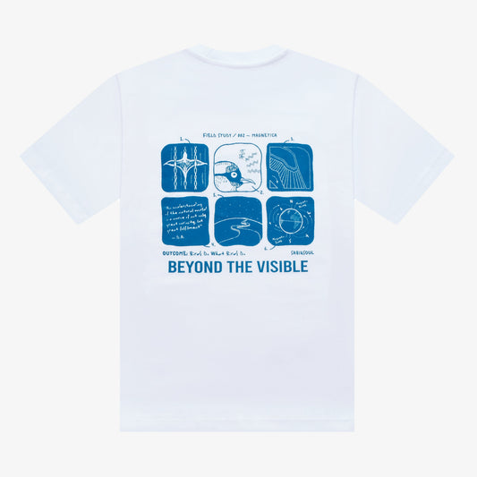 Magnetica Classic Fit